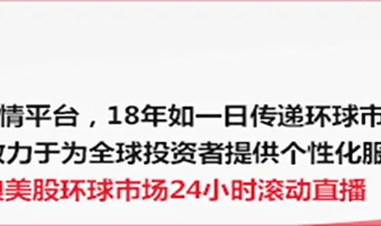 美股尾盘：增长与风险齐飞，动能反弹卷土重来 插图